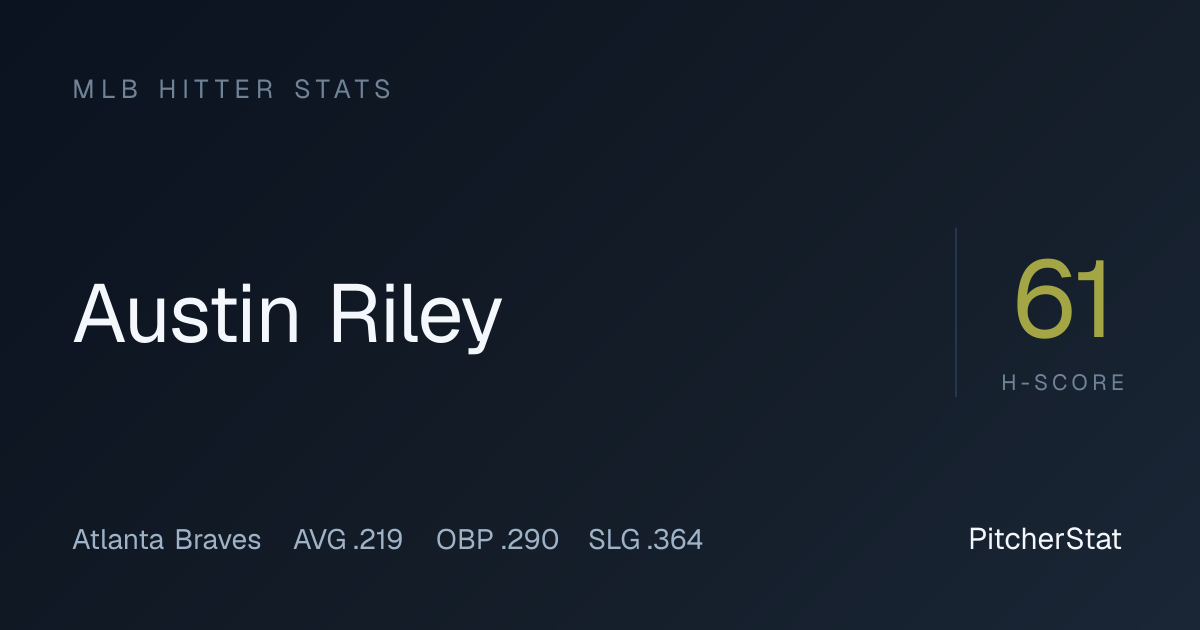 Austin Riley Stats 2026: OPS, Home Runs & Game Log | PitcherStat