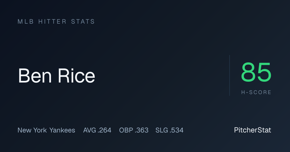 Ben Rice Stats 2026: OPS, Home Runs & Game Log | PitcherStat