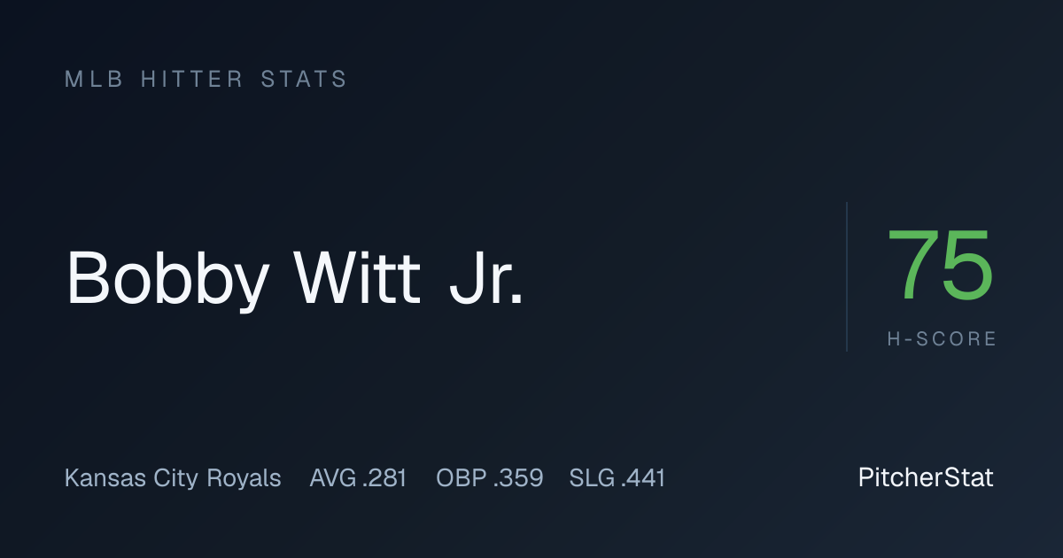 Bobby Witt Jr. Stats 2026: OPS, Home Runs & Game Log | PitcherStat