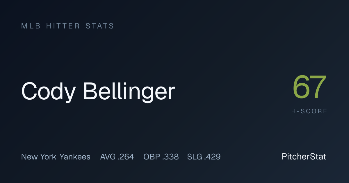 Cody Bellinger Stats 2026: OPS, Home Runs & Game Log | PitcherStat