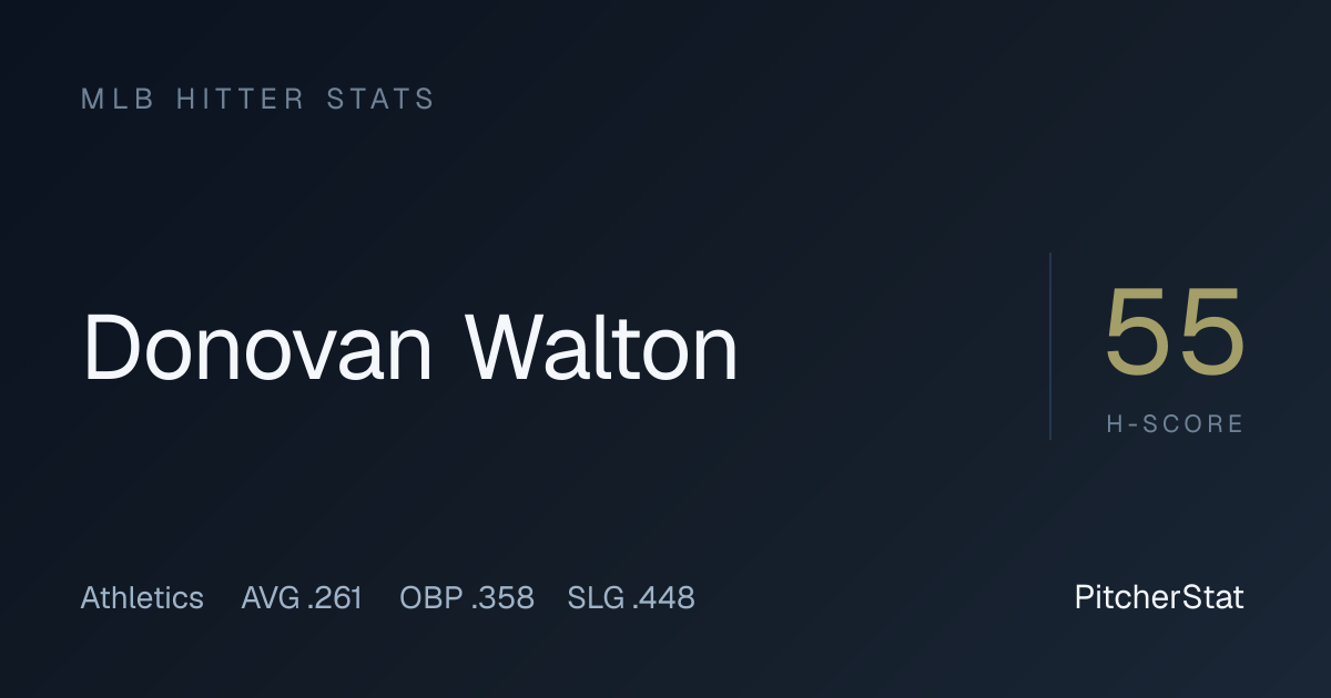 Donovan Walton Stats 2026: OPS, Home Runs & Game Log | PitcherStat