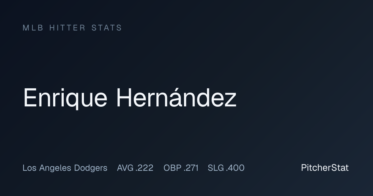 Enrique Hernández Stats 2026: OPS, Home Runs & Game Log | PitcherStat