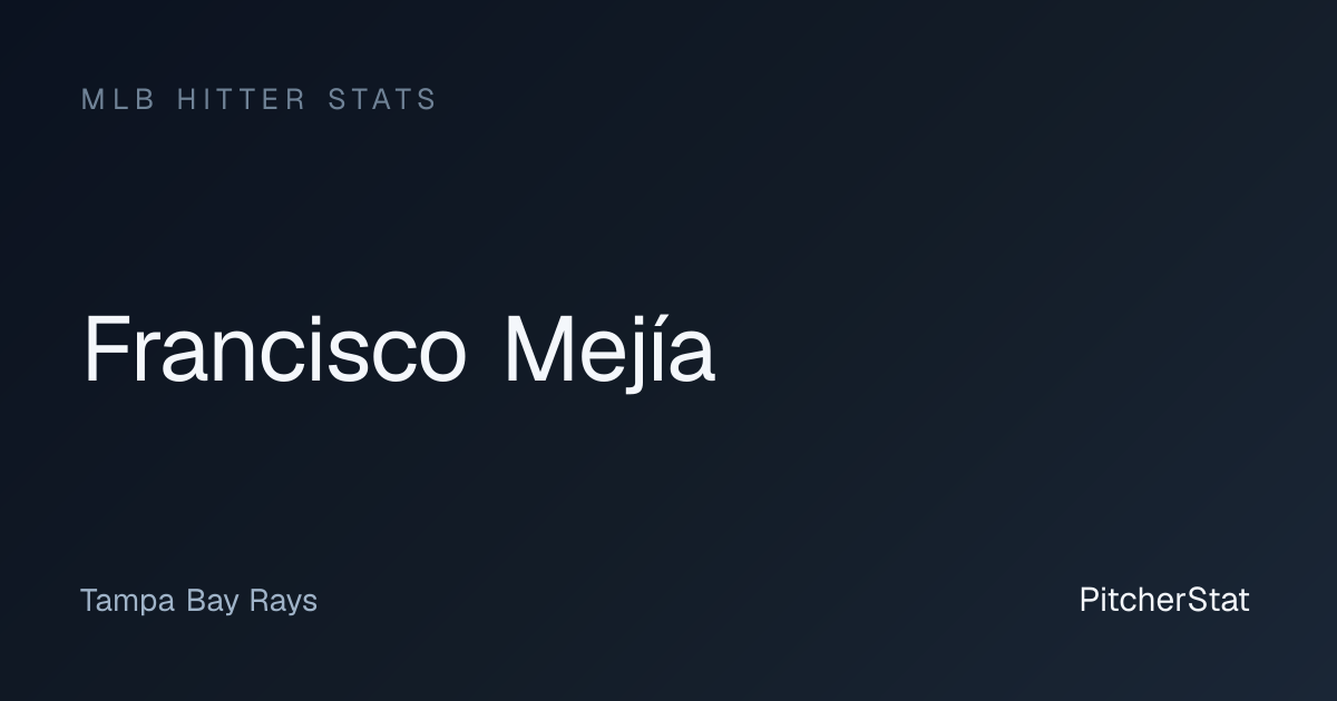 Francisco Mejía Stats 2026: OPS, Home Runs & Game Log | PitcherStat