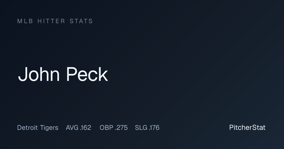 John Peck Stats 2026: OPS, Home Runs & Game Log | PitcherStat