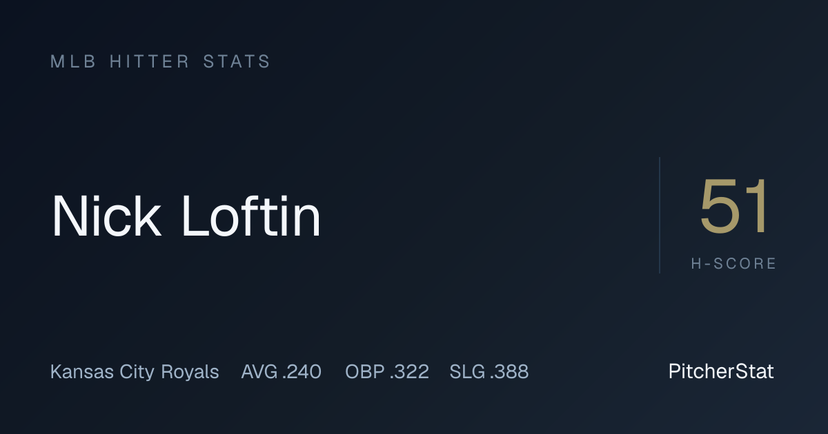 Nick Loftin Stats 2026: OPS, Home Runs & Game Log | PitcherStat