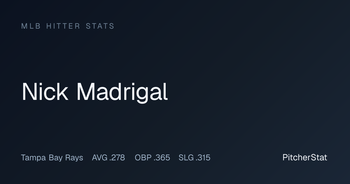 Nick Madrigal Stats 2026: OPS, Home Runs & Game Log | PitcherStat