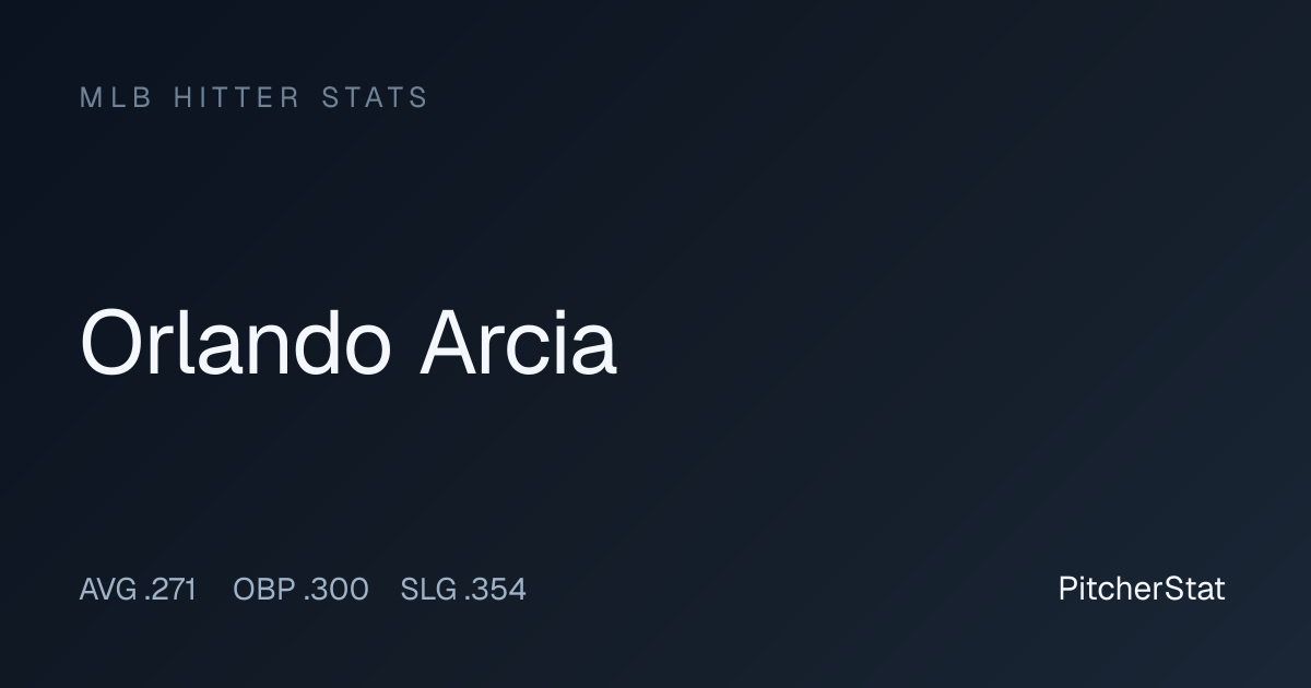 Orlando Arcia Stats 2026: OPS, Home Runs & Game Log | PitcherStat