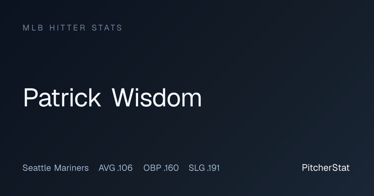 Patrick Wisdom Stats 2026: OPS, Home Runs & Game Log | PitcherStat