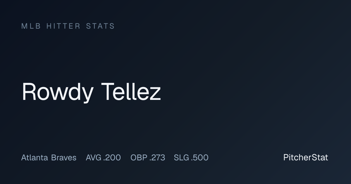 Rowdy Tellez Stats 2026: OPS, Home Runs & Game Log | PitcherStat