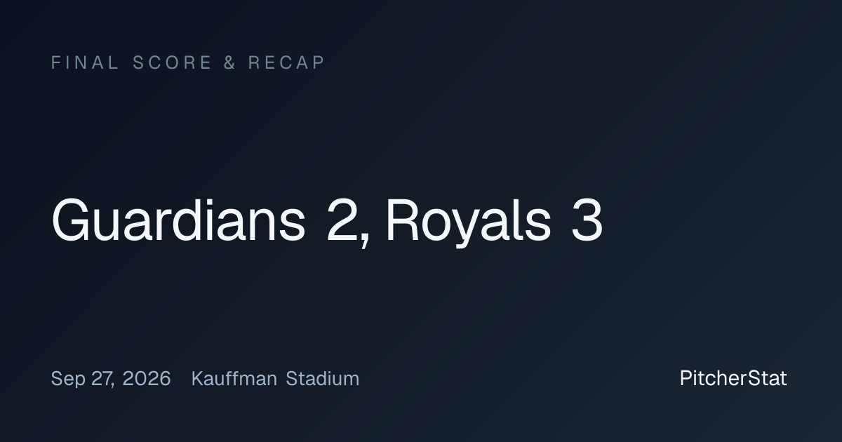 Guardians 2, Royals 3 — Final Score, Sep 27, 2026 | PitcherStat