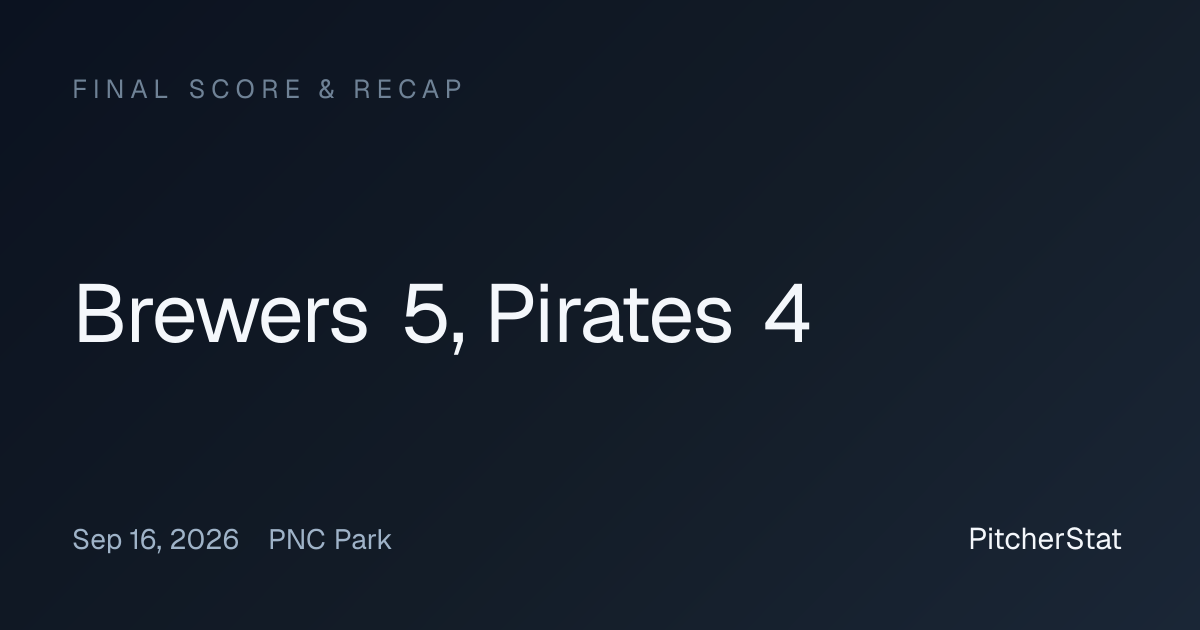 Brewers 5, Pirates 4 — Final Score, Sep 16, 2026 | PitcherStat