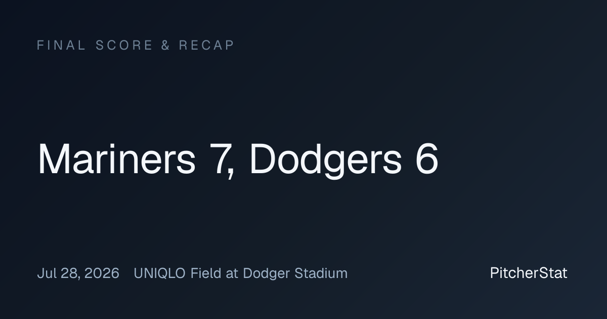 Mariners 7, Dodgers 6 — Final Score, Jul 28, 2026 | PitcherStat