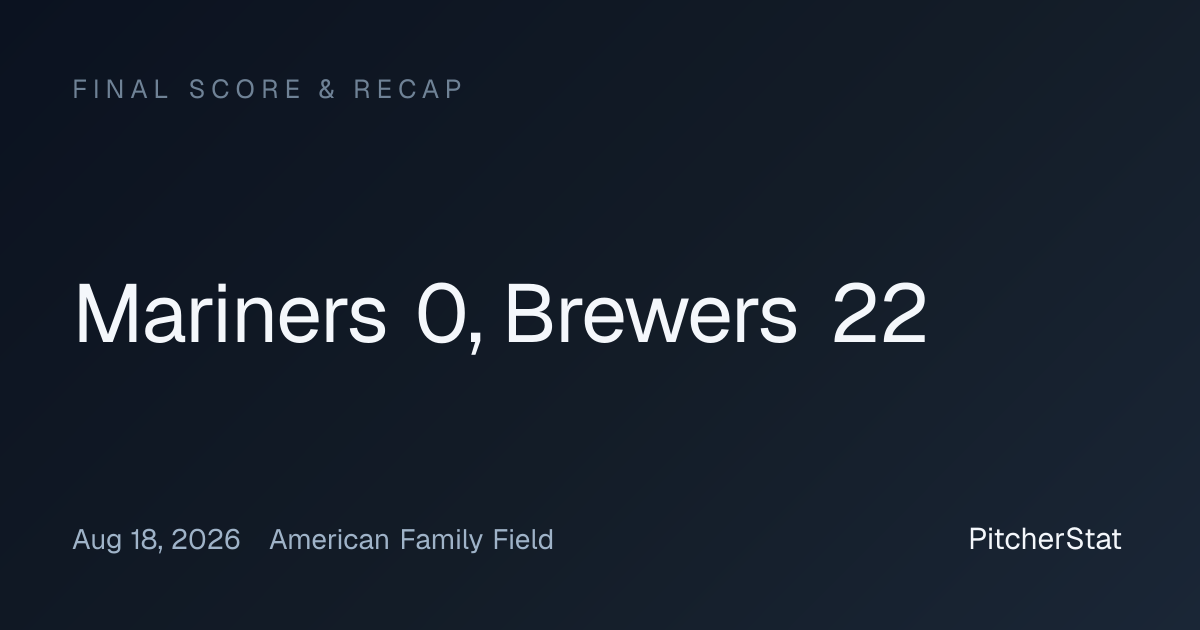 Mariners 0, Brewers 22 — Final Score, Aug 18, 2026 | PitcherStat