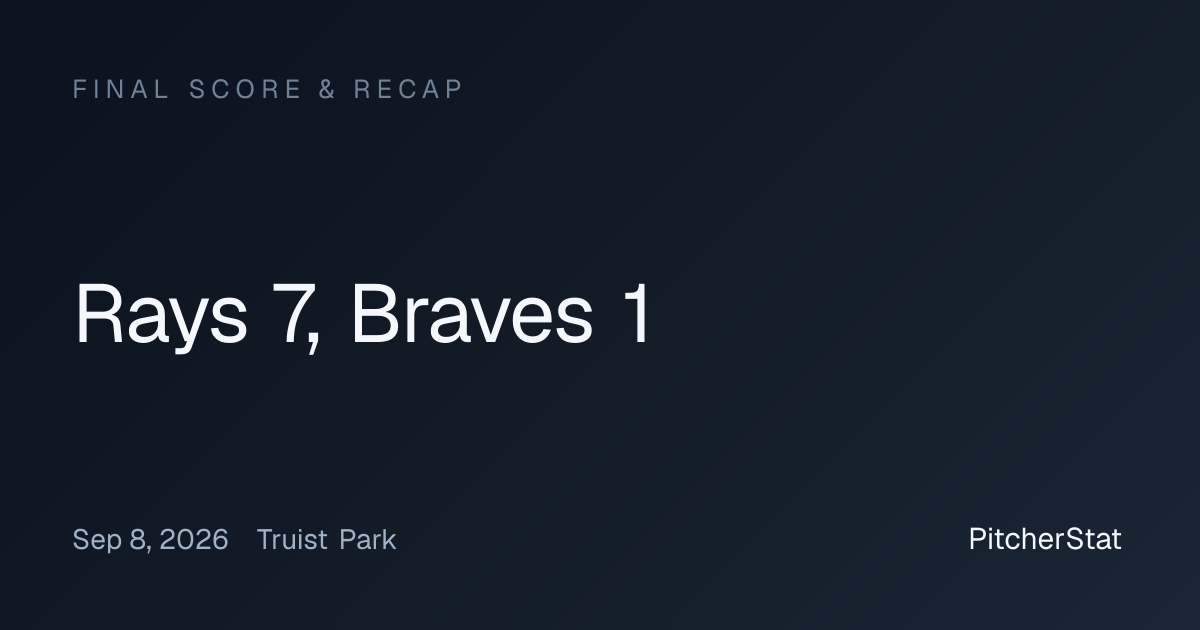 Rays 7, Braves 1 — Final Score, Sep 8, 2026 | PitcherStat