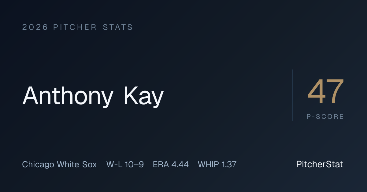 Anthony Kay Stats 2026 — ERA 4.25, WHIP 1.36 | pitcherstat.com