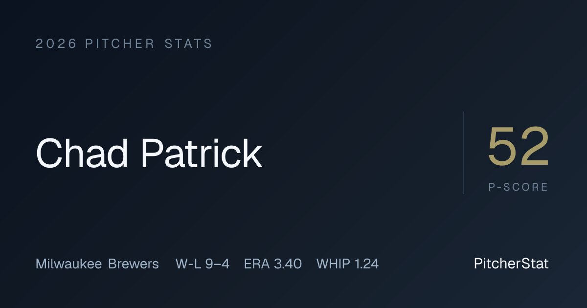 Chad Patrick Stats 2026: ERA, WHIP & Game Log | PitcherStat