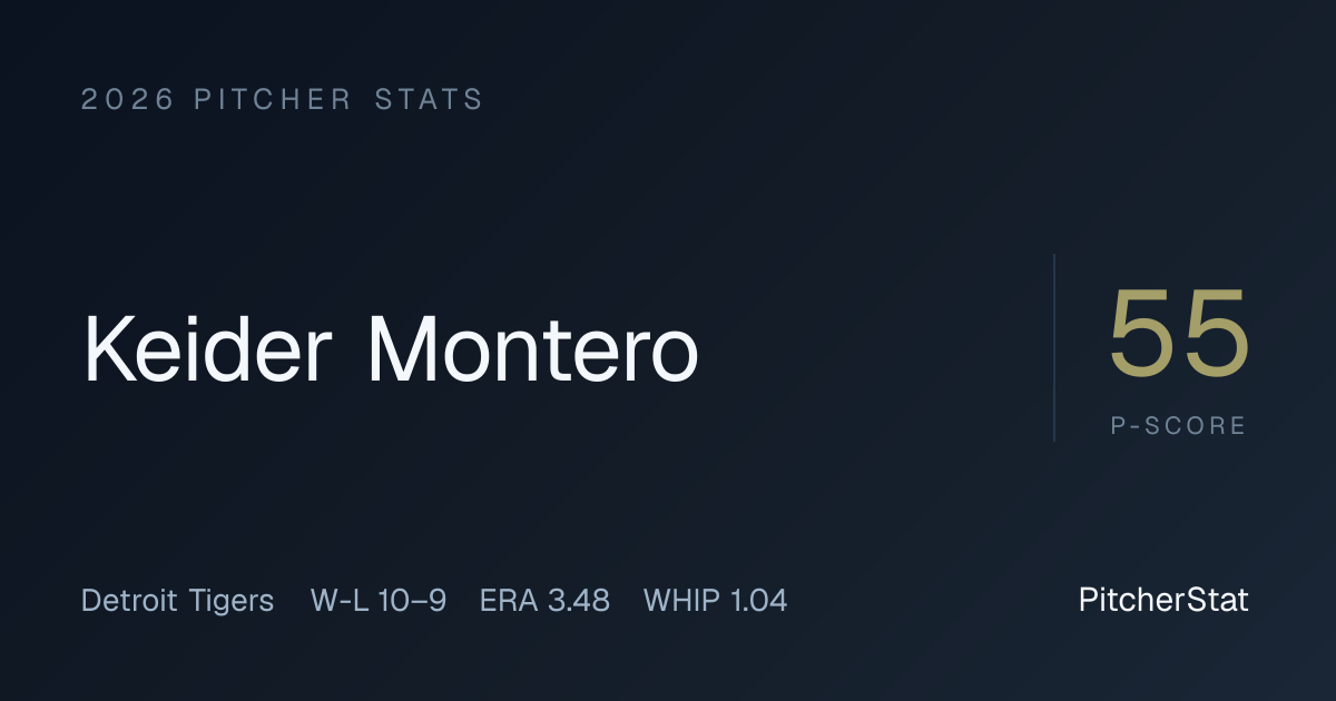 Keider Montero Stats 2026 — ERA 3.34, WHIP 1.02 | pitcherstat.com