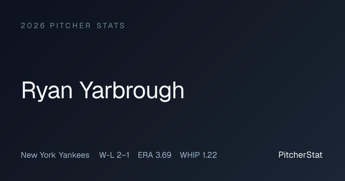 Ryan Yarbrough Stats 2026: ERA, WHIP & Game Log | PitcherStat