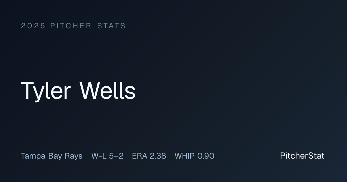 Tyler Wells Stats 2026: ERA, WHIP & Game Log | PitcherStat